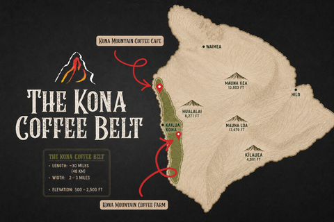 The Kona Coffee Belt